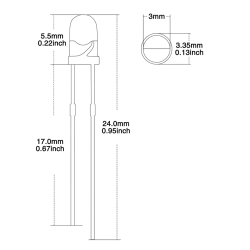 Led Rouge 3mm Lemax